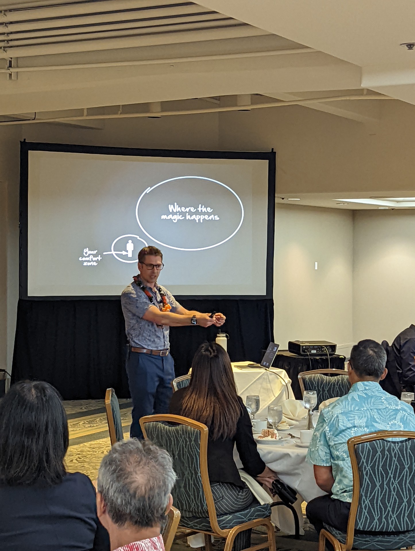 Institute of Real Estate Management Hawaii Chapter - Photo Gallery